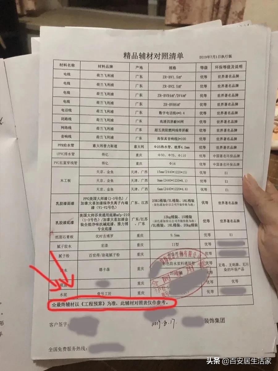 大家觉得这份装修报价单靠谱吗,装修报价单猫腻之增项