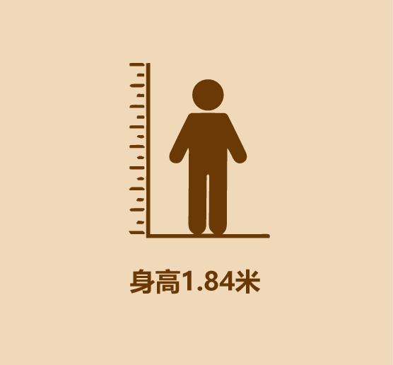 李毅大帝真实照片,李毅大帝本纪原文及译文