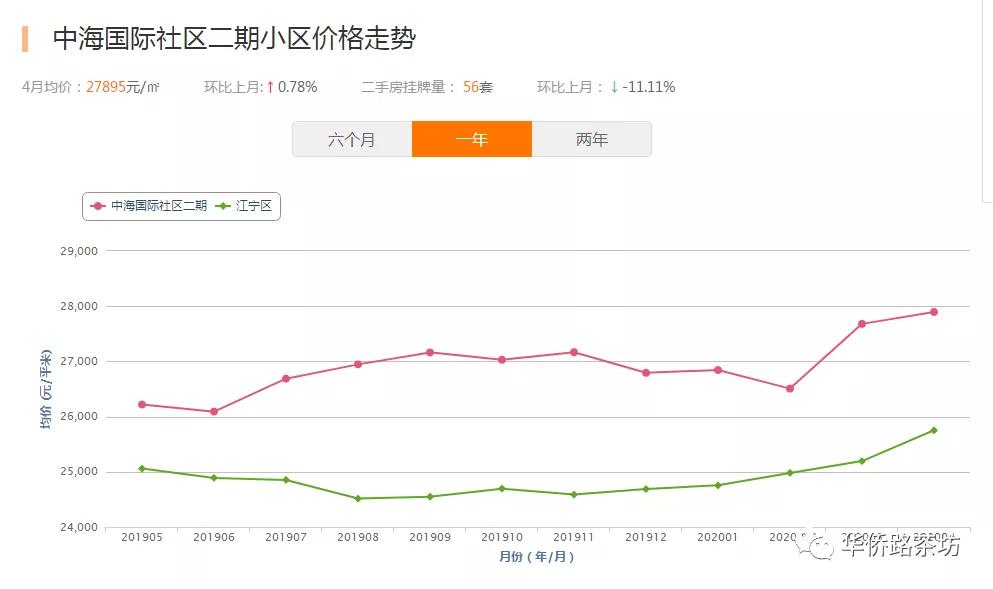 南京这几年大变化,南京有哪些新变化