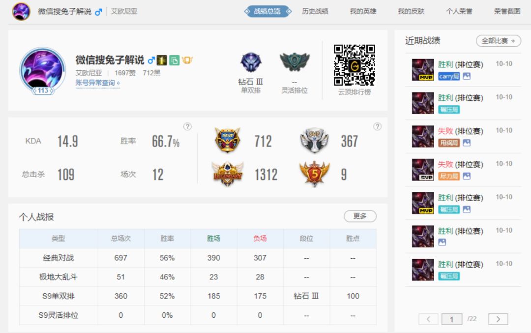 韩服王者局小丑上分,英雄联盟小丑上分