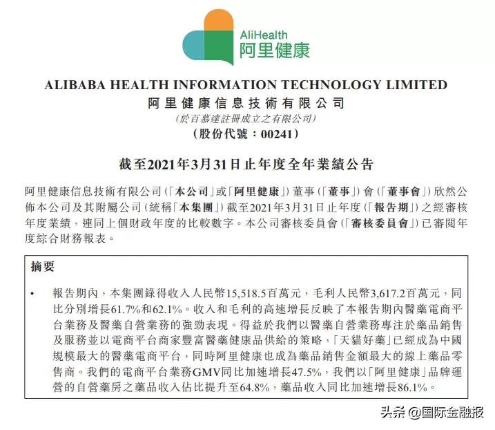 阿里健康股票为什么下跌,阿里健康预计年度扭亏为盈