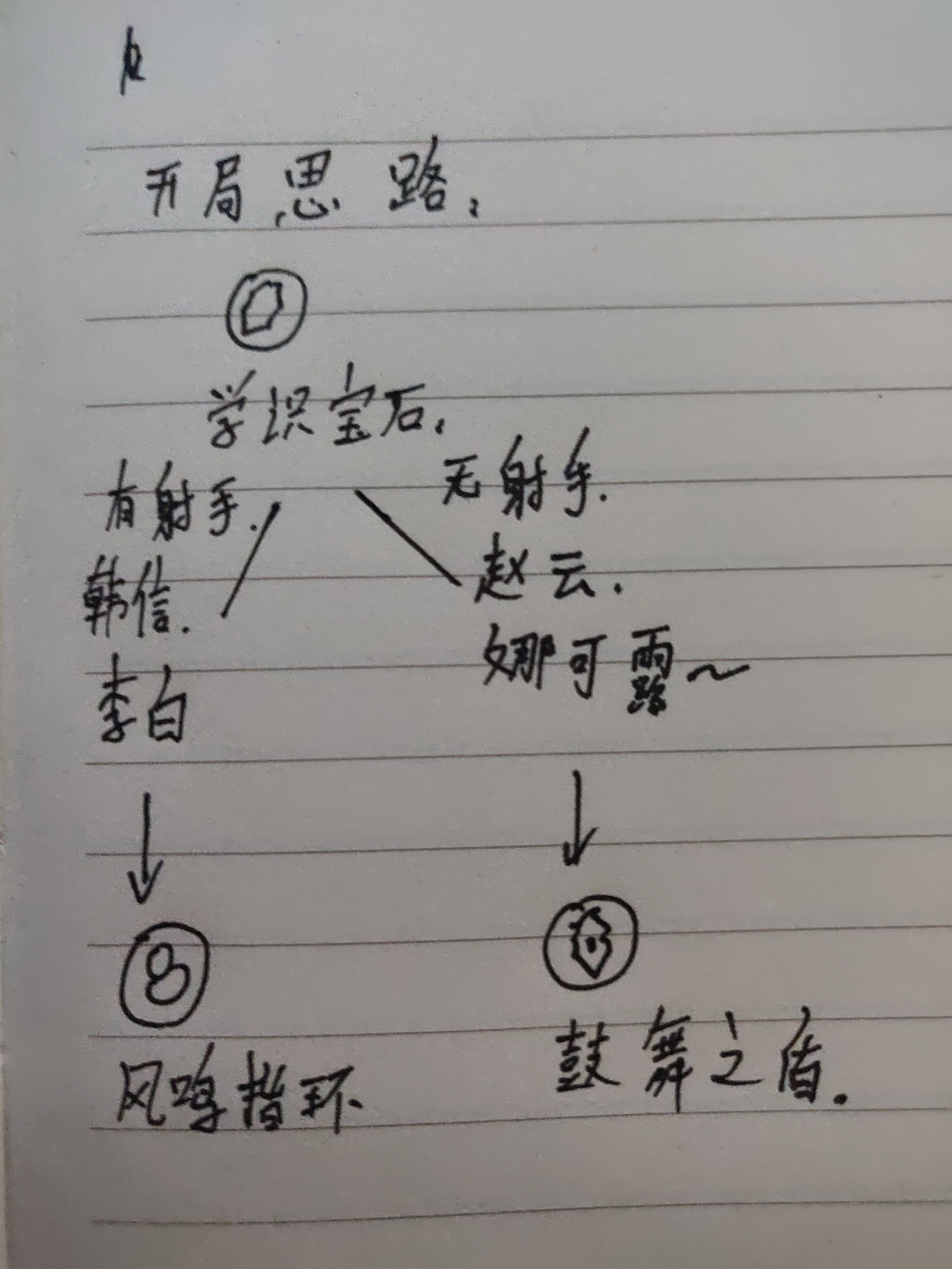 王者荣耀s16夏侯惇最强玩法攻略,王者荣耀s24赛季夏侯惇四烧流