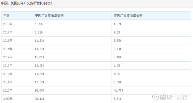 老赵聊财经投资之路,老赵聊投资认知与投资避坑