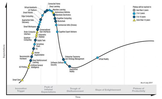 聊天机器人的困境和破局,聊天机器人框架汇总