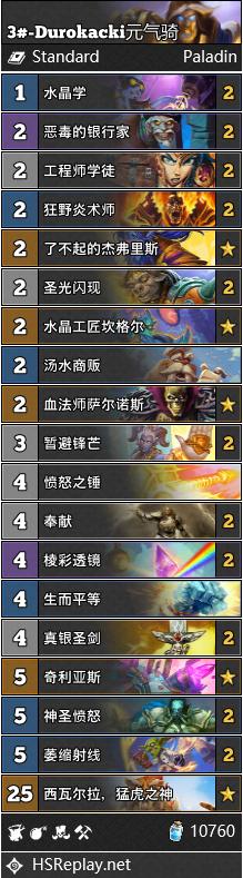 炉石传说国服最新版,炉石传说本周乱斗宝藏top1