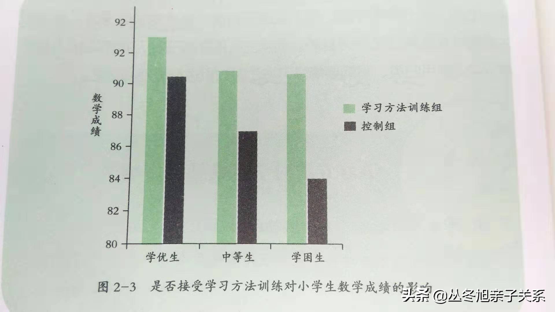初三孩子叛逆玩手机上瘾不上学,初三叛逆孩子不听父母劝说怎么办