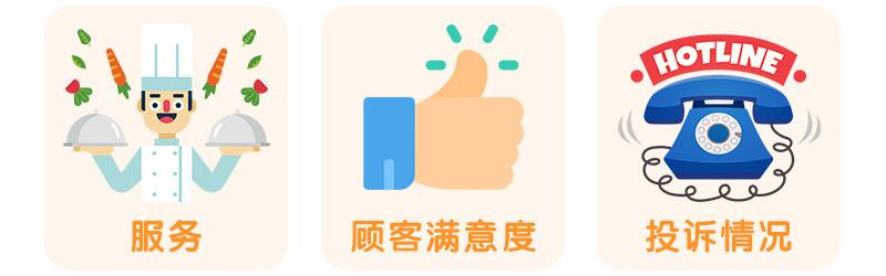 海底捞店长月薪12w,海底捞店长和巴奴店长