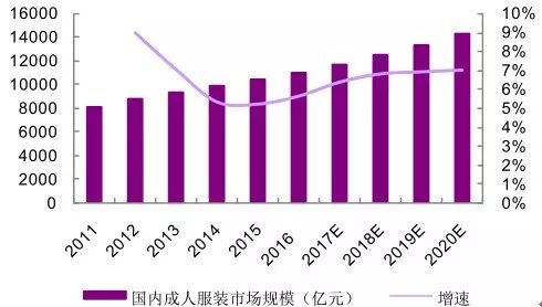 地素和江南布衣是一家吗,地素跟江南布衣哪个品牌更好