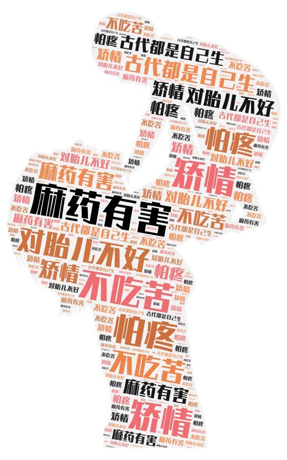 无痛分娩的麻醉日后会引起腰疼吗,无痛分娩的麻药会影响大脑