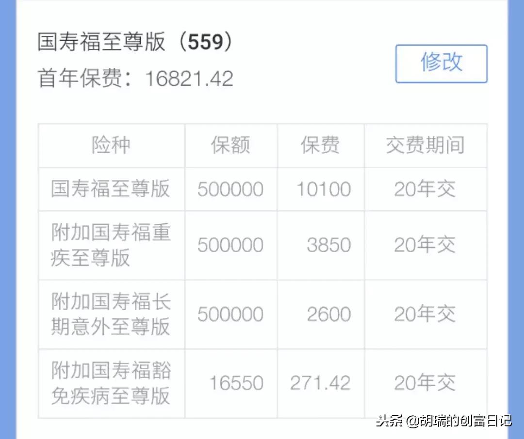 国寿福终身寿险值得买吗,国寿福值得购买吗