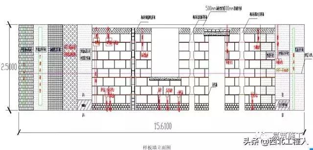 工程样板做法总结,工序样板间施工方案怎么写