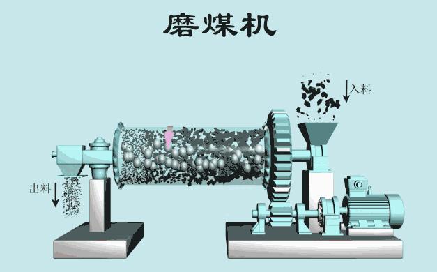 电厂各种设备视频大全,垃圾电厂主要设备及工作原理