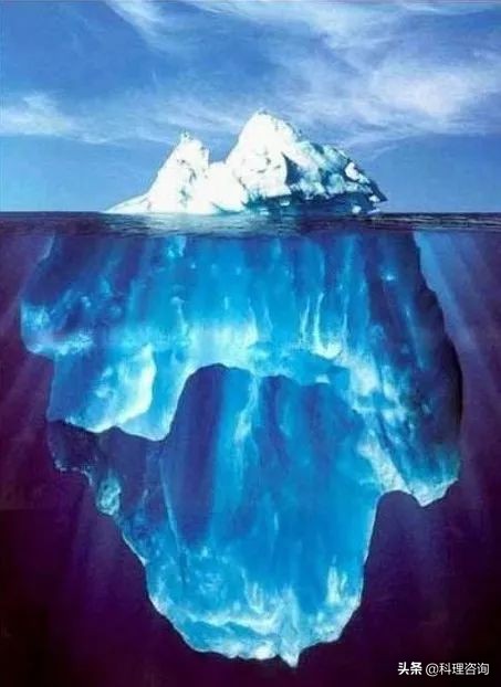 瓒ｈ鐧剧鍏ㄤ功,瓒ｈ鐧剧鐭ヨ瘑