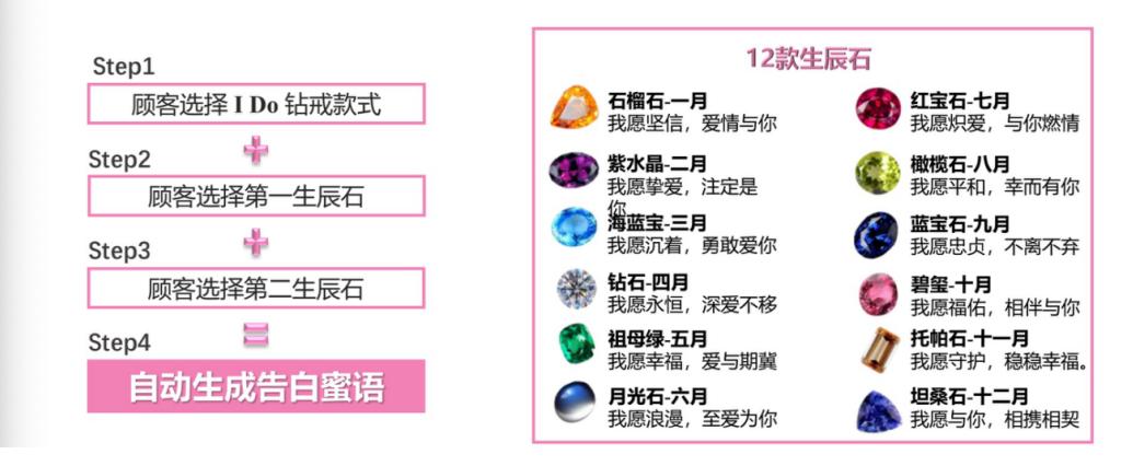 18k钻戒磨损了怎么修复,日常佩戴钻戒怎么保养