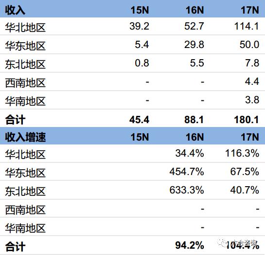 泡泡玛特molly毕奇,泡泡玛特慕奇molly特别款