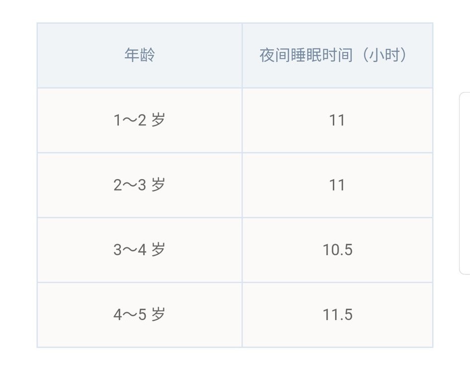 如何打破遗传提高孩子身高发育,遗传矮小打生长激素可以长高吗