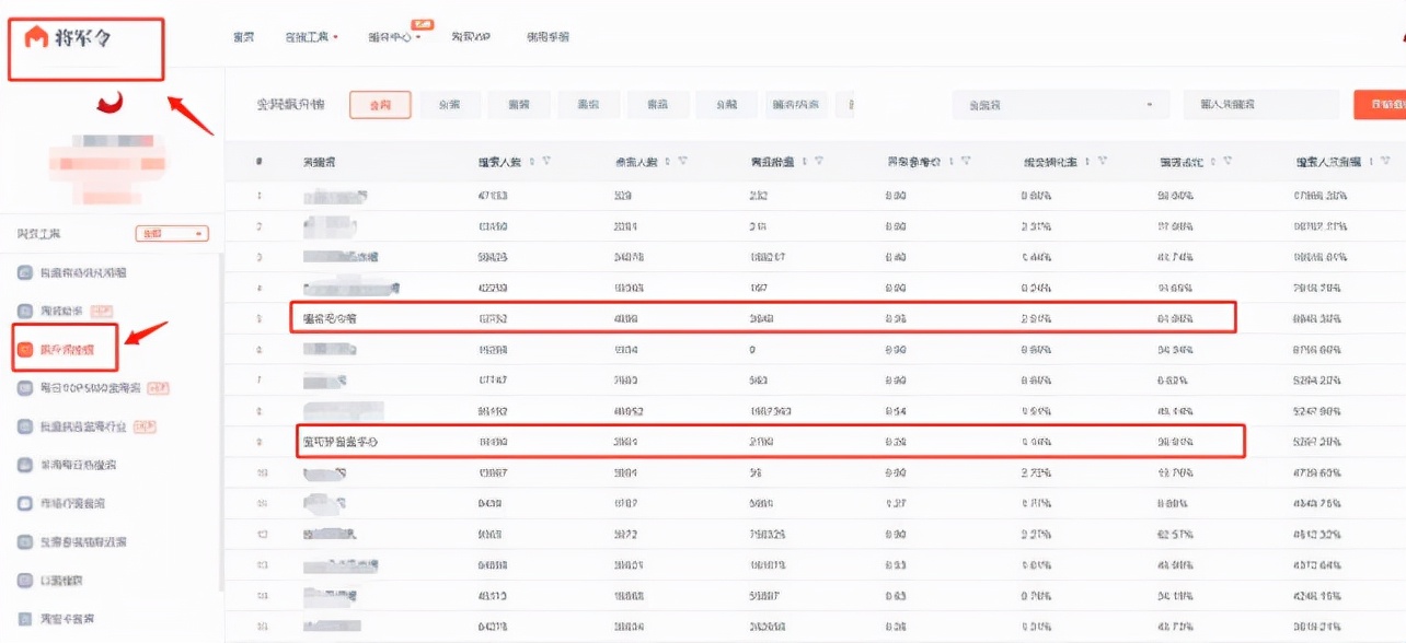 做淘宝哪些类目比较赚钱,淘宝现在做什么类目比较赚钱快