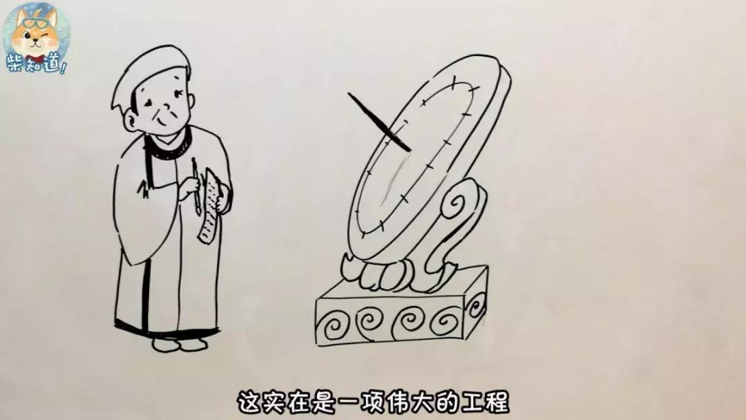 古时候阴历用的好好的,为啥又出了个农历?闰月又是怎么出现的?