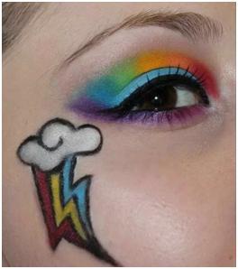 可以轻松搞定全妆的傻瓜式眼影盘,眼影教程日常化妆眼影盘