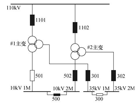 一起线路故障引起主变差动保护误动的分析