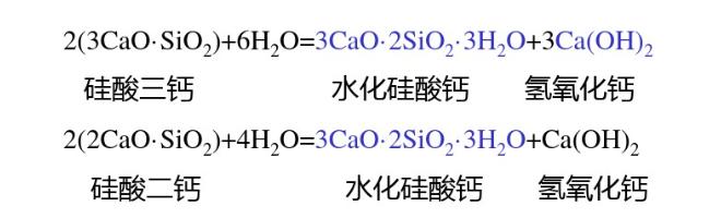 混凝土水泥加水变硬,水泥一直加水搅拌就不会凝固吗