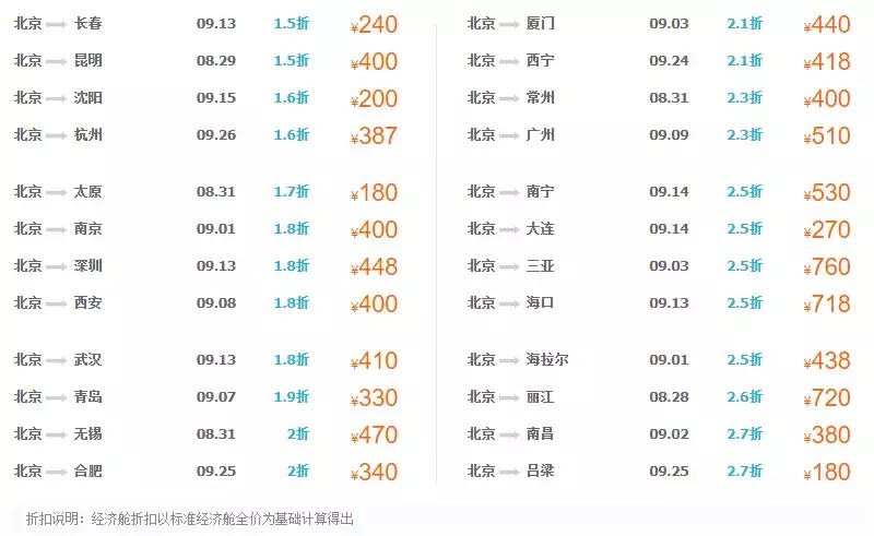9月特价机票抢购,8月特价机票汇总