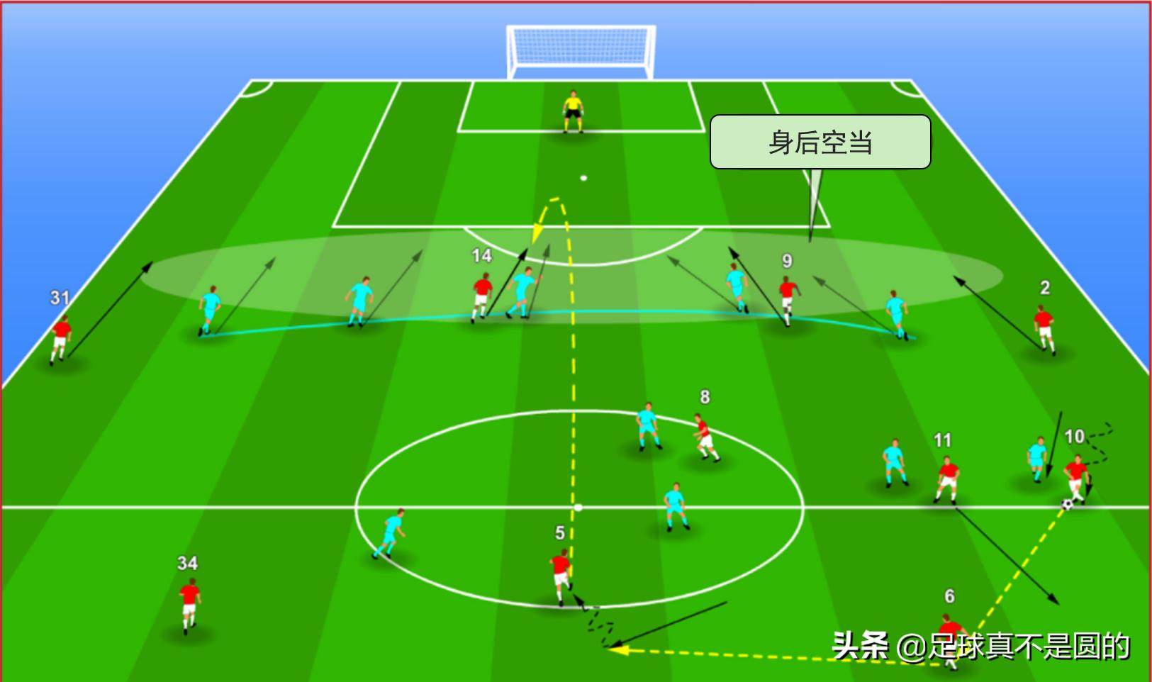 阿森纳三叉戟新赛季,埃梅里执教技战术特点
