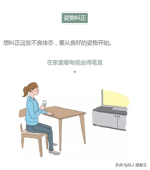 长期玩电脑驼背怎么办,玩电脑形成的驼背怎么改善