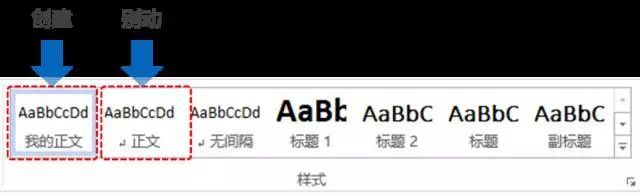 毕业论文写作技巧与方法,毕业论文写作的撰写技巧