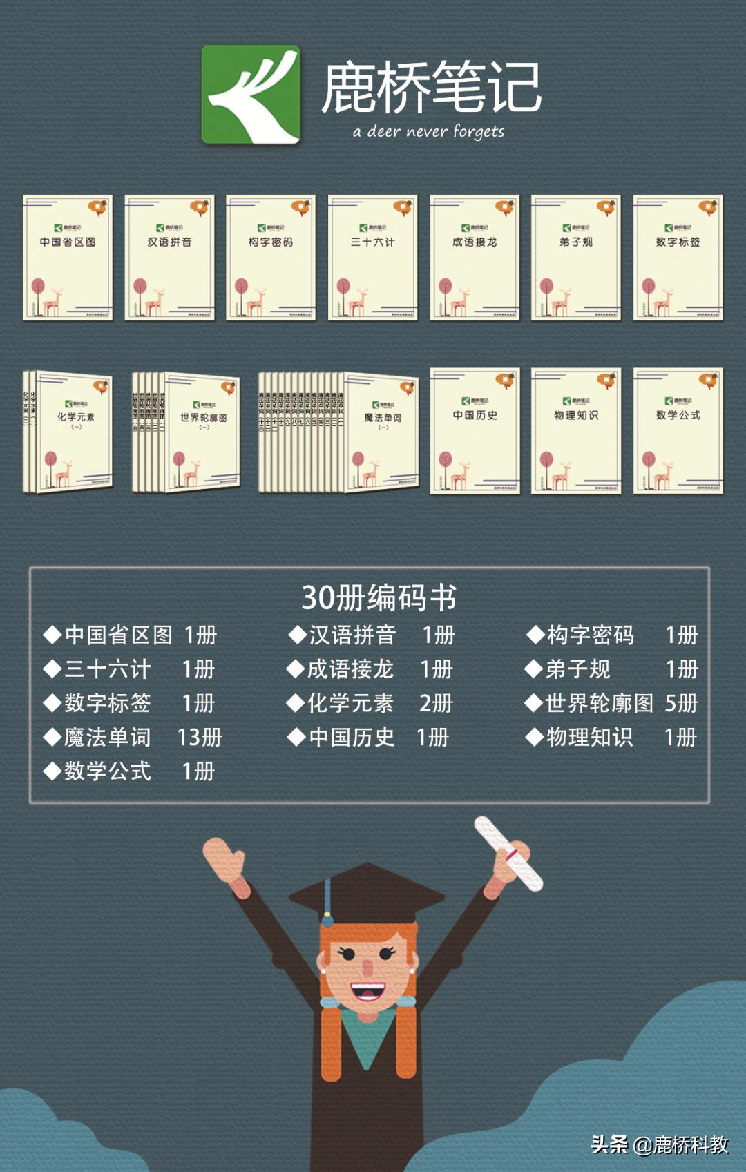 高考书写不好扣分的事例,高考会狠狠奖励自律的人