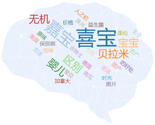 香港发货的喜宝米粉可靠么,喜宝港版有机奶粉