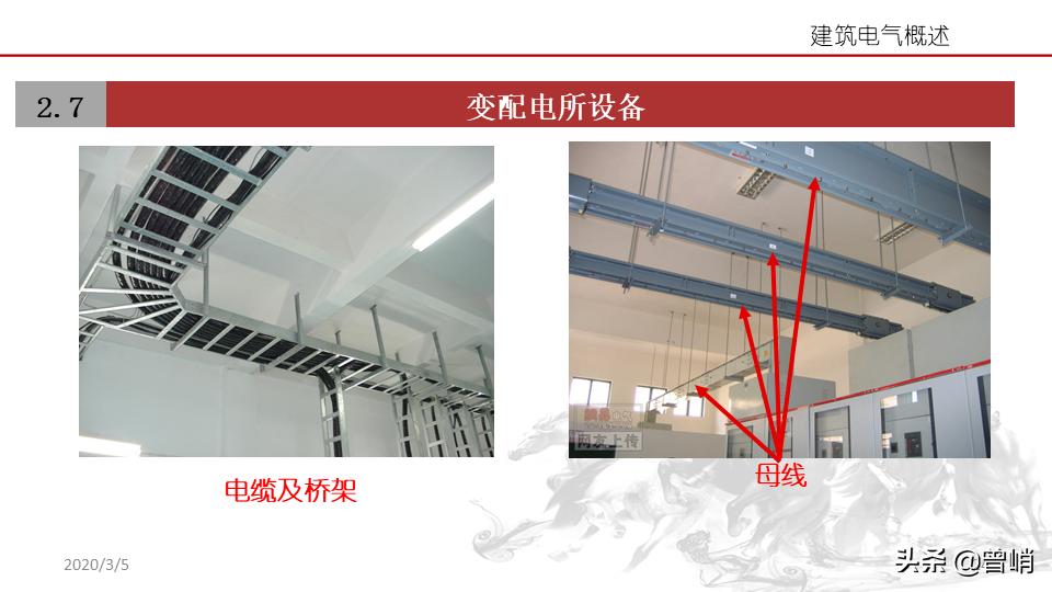 建筑电气资料一览表,建筑电气图解详解