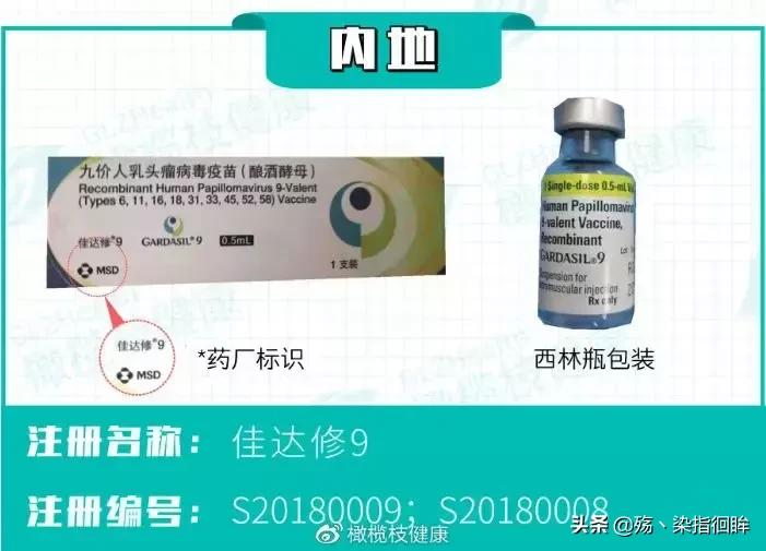 香港hpv疫苗真假,怎么判断hpv疫苗真假