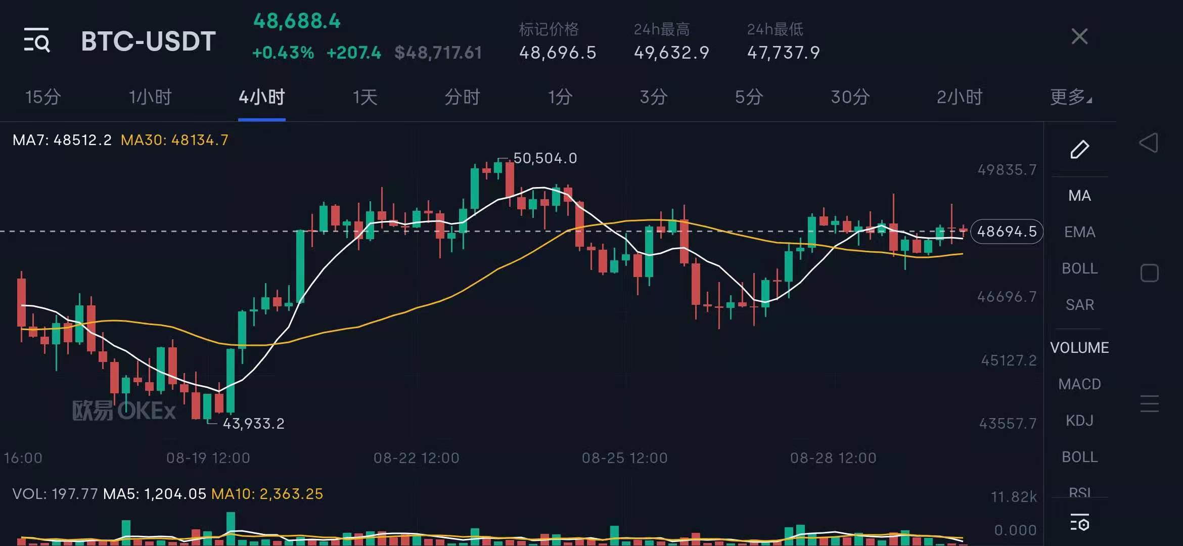 库里以太坊头像合集,库里的新头像花多少钱买的