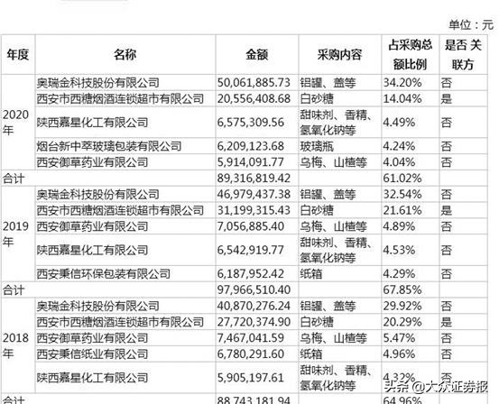 冰峰汽水贵不贵,冰峰汽水成本到底多少钱