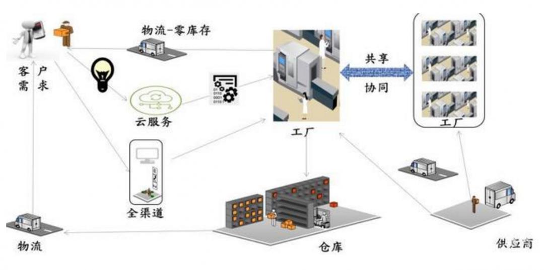 周少华抖音,菜鸟周少华