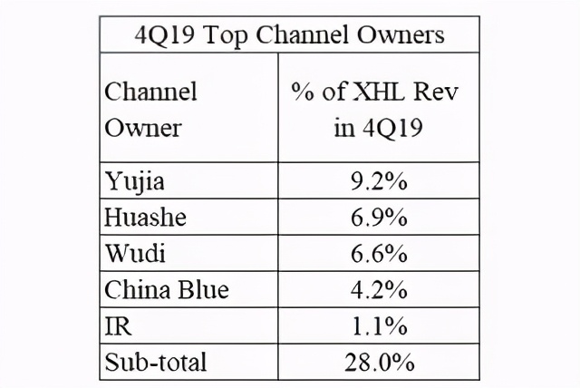浑水做空yy主播视频,浑水做空yy直播三万字中文报告