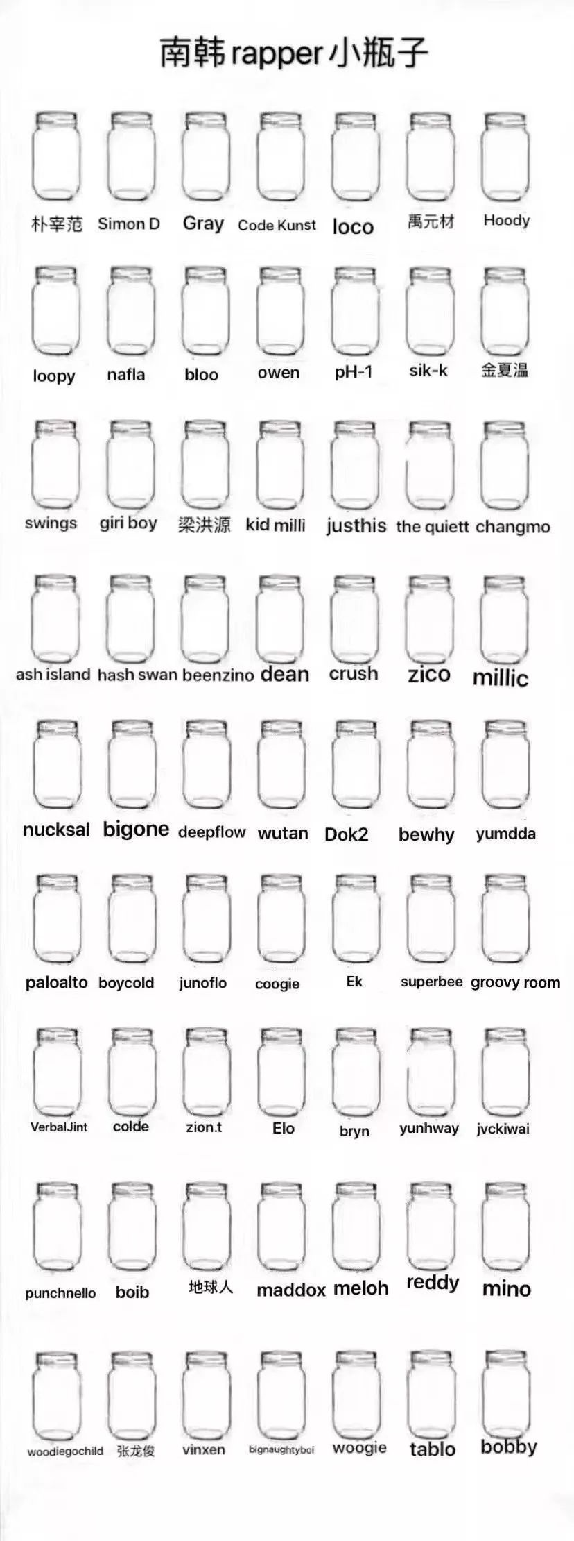 超火的小瓶子涂鸦原图,涂鸦小瓶子颜值原图