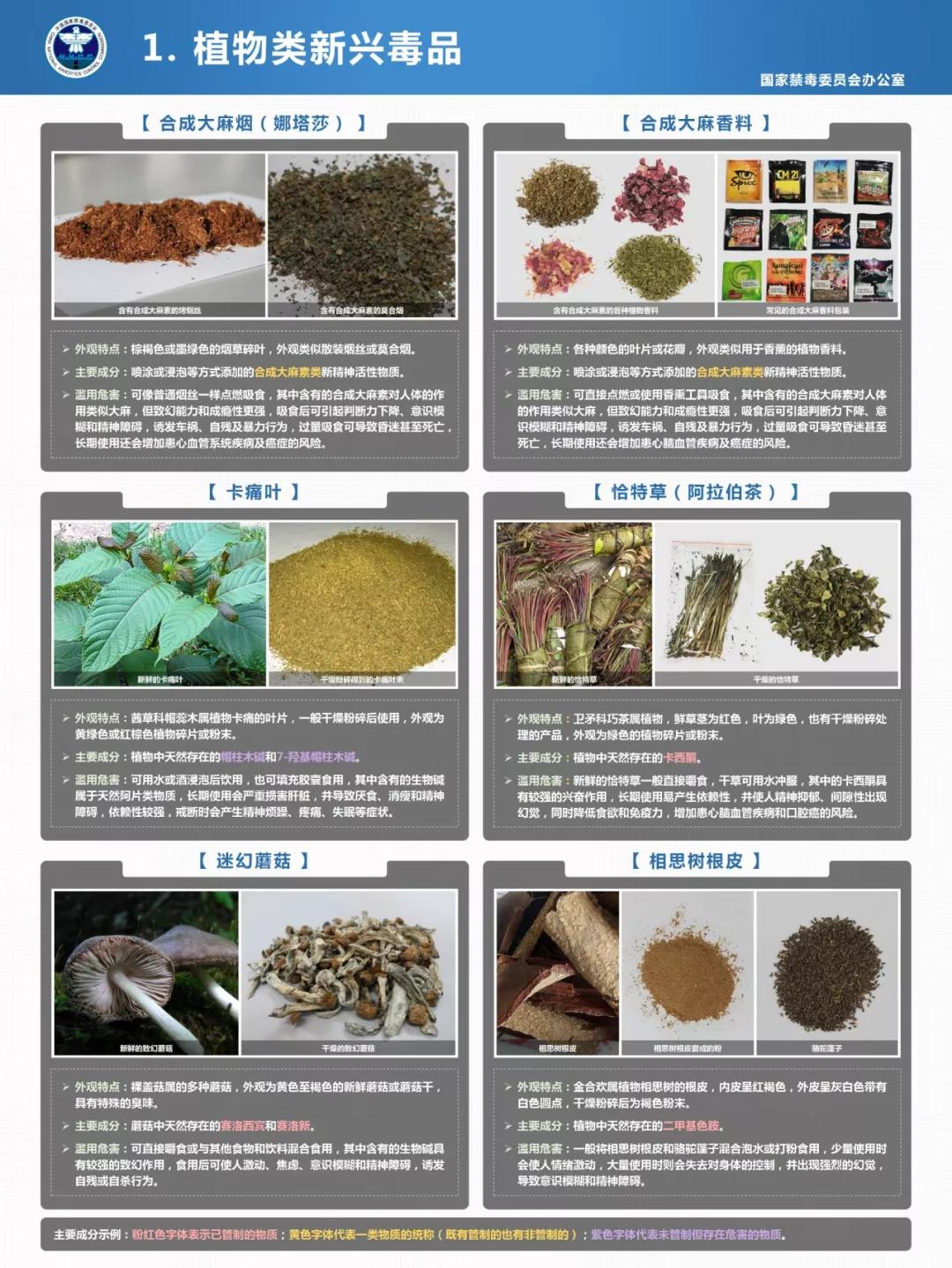 警惕新型毒电子产品,警惕毒品披着羊皮的狼