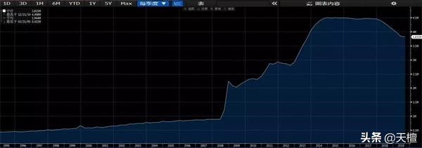 十年来最大牛股,十年涨幅最大股票排名