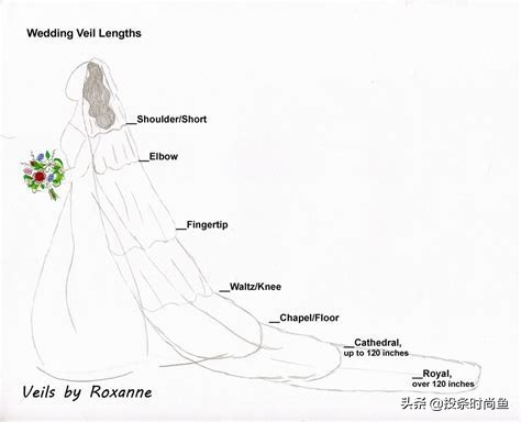 配饰饰品推荐,最全108配饰教程