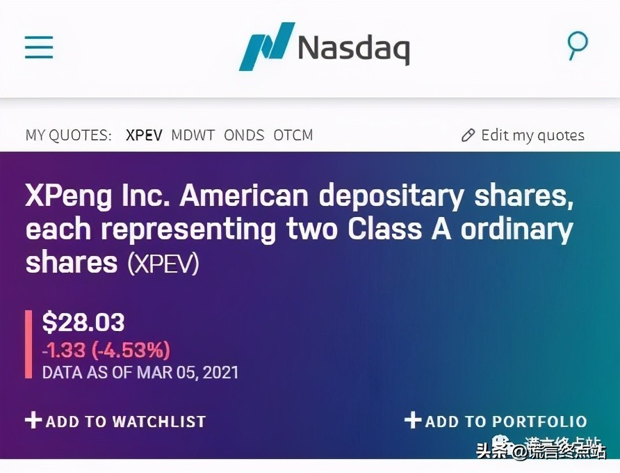 纳斯达克otc股票代码查询,纳斯达克官网查询