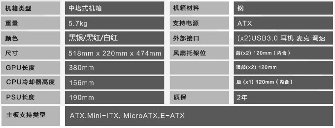 可以推荐的电脑机箱有哪些,推荐几款炫酷的电脑机箱