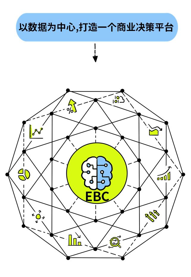 为什么erp用不起来,erp怎么那么难用
