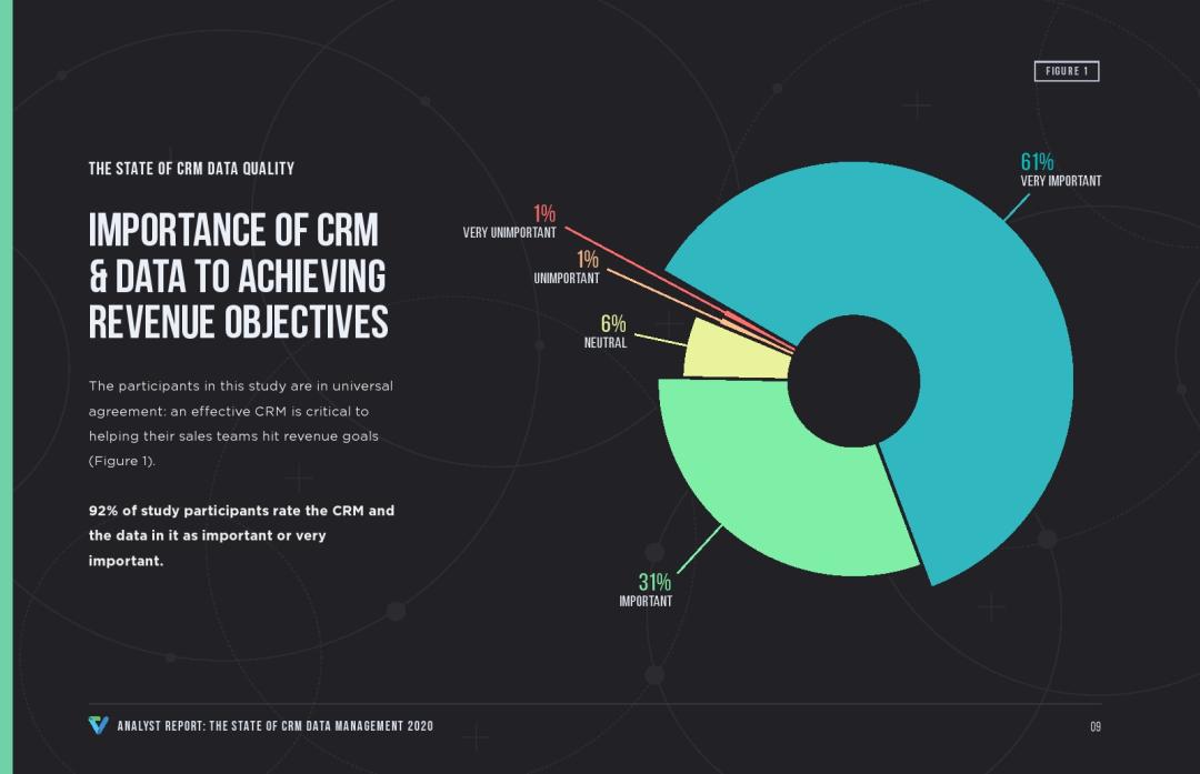 ppt形状工具居然是个宝藏,ppt形状工具在哪