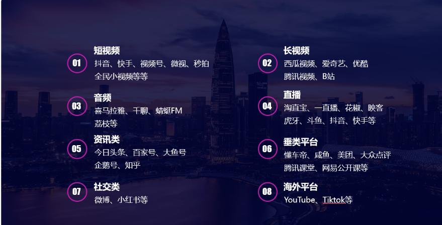 自媒体平台哪些比较好做2021,自媒体适合新手的平台有哪些