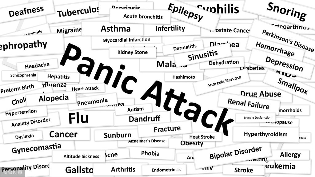 大汗淋漓、心跳加速、呼吸不畅......我是不是要死了
