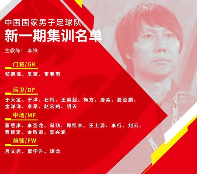 东亚杯国足首发阵型,国足东亚杯阵容推荐