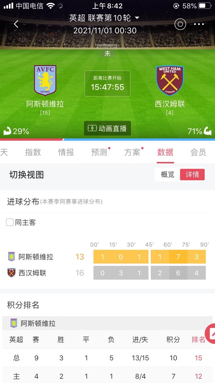 今日足球焦点赛事,今日焦点足球