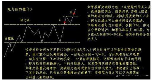 炒股秘诀看柱子,炒股均线秘籍